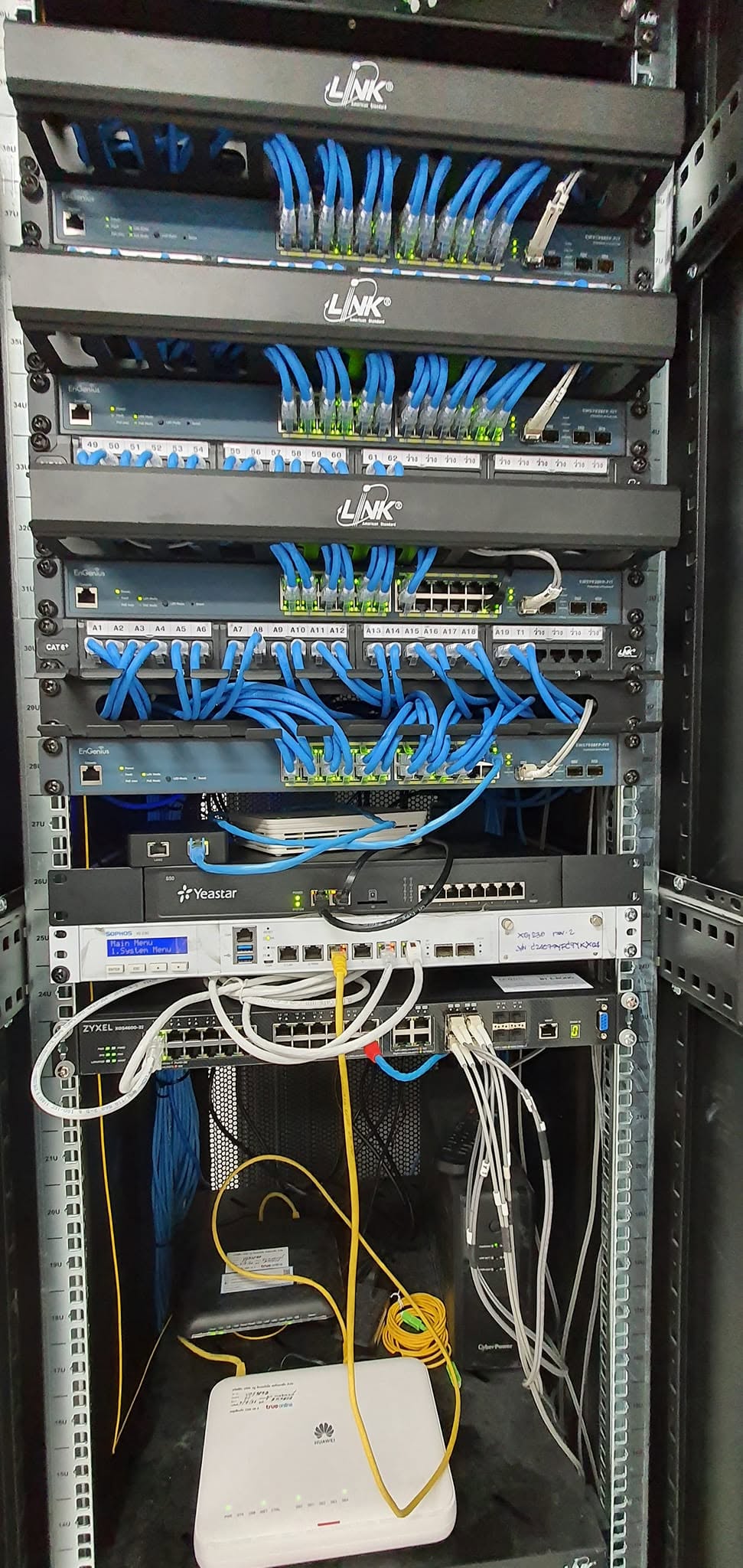 Sophos Control